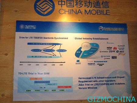 ChinaMobile-TD-LTE