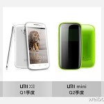 UMIX-lineup