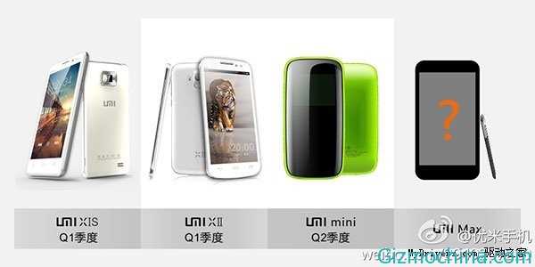 UMIX-lineup