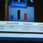 mediatek-chipset460