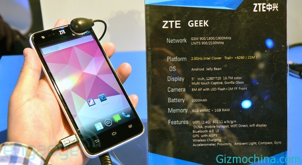 zte-geek-idf