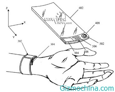 iWatch-OLED