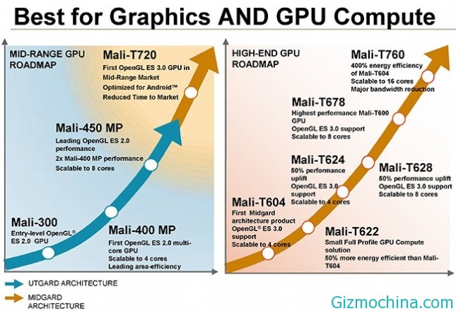 mali-gpu-01