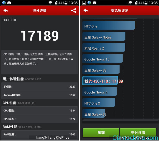 http://www.gizmochina.com/wp-content/uploads/2013/12/Huawei-Honor-3C-Benchmark-1.png
