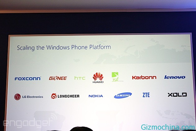 HWpartner