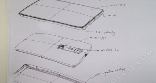 OnePlus scetch