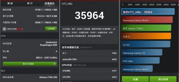 benchmark test