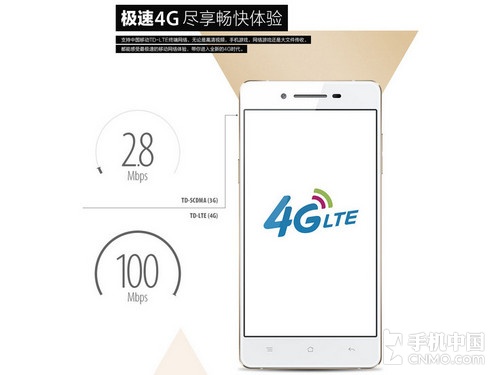 4G Network Support