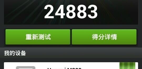 Huawei Ascend P7-01