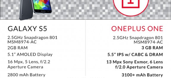 OnePlus-compare