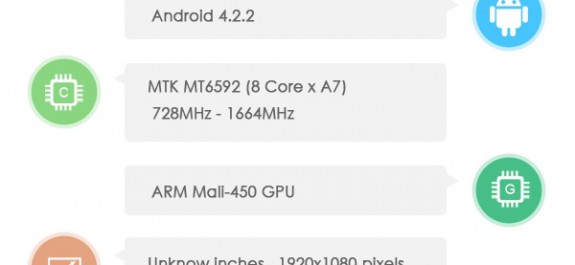 ZTE Gekk II Pro