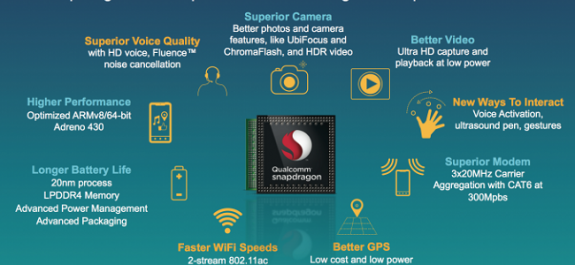 snapdragon-810