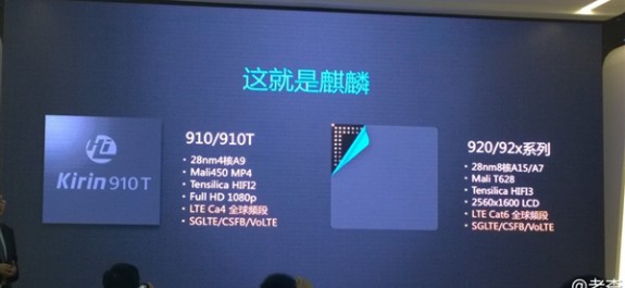 Huawei Hass Kirin 910-02