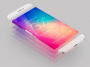 Sapphire Glass Screen