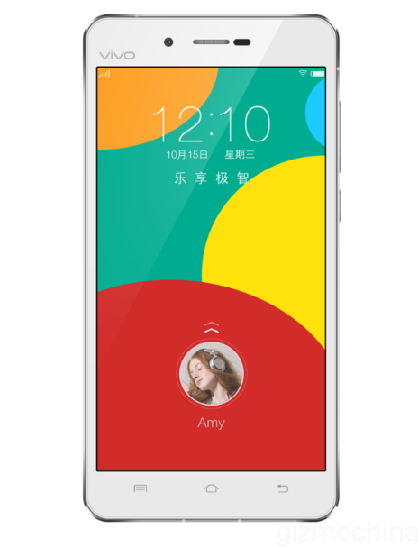 Front View of Vivo X5Max+