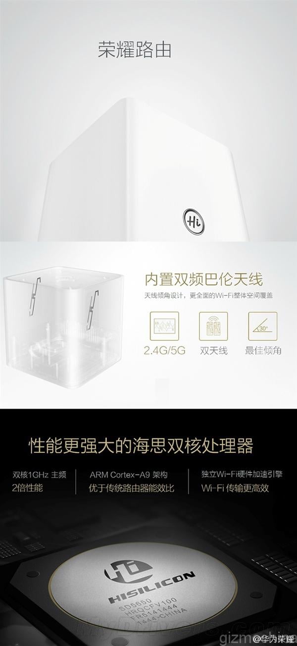 Huawei Launches a New Router : Glory Router for 30$