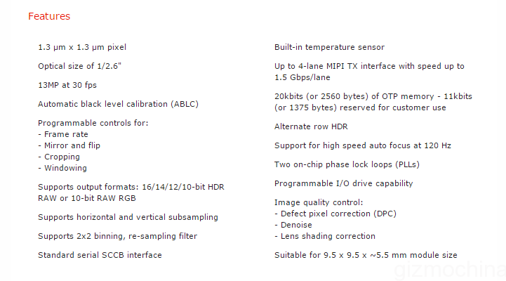 OV13860 Specs