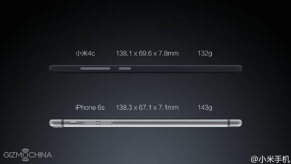 mi4c 12 vs iPhone 6s