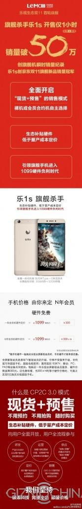 Letv 1s sold out
