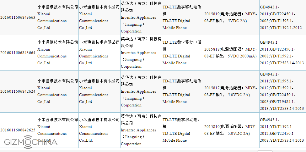 four new xiaomi phones 3c certified