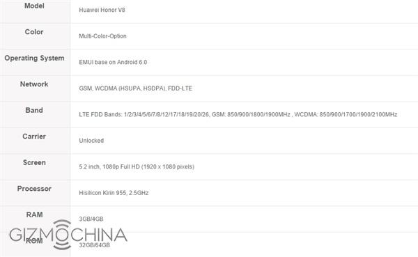 Huawei P8 specs