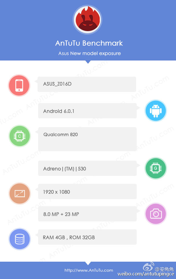 Asus-Z016D-AnTuTu-ZenFone-3_1.jpg