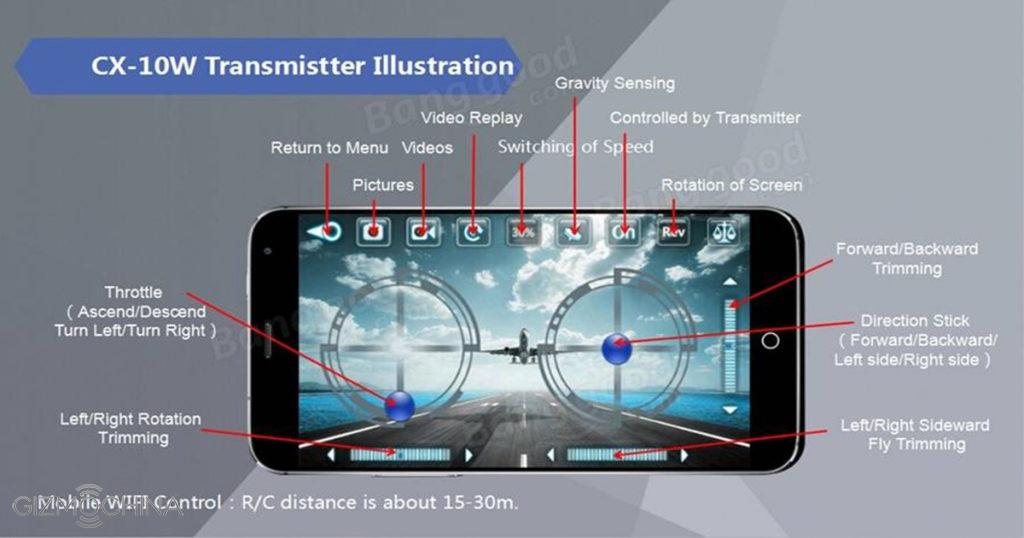 CX-10W 2.4G 4CH 6Axis Mini Wifi FPV Drone 0.3MP Camera LED 3D Flip RC Quadcopter 