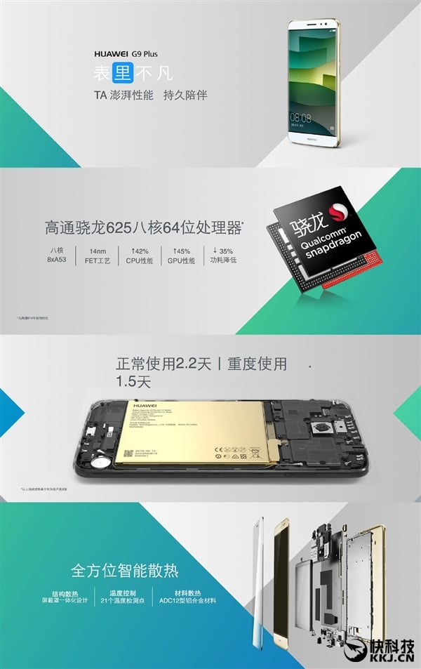 Huawei G9 plus 4