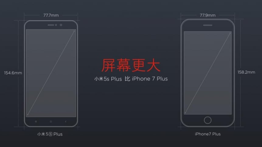 mi-5s-plus-dimensions-vs-iphone-7-plus