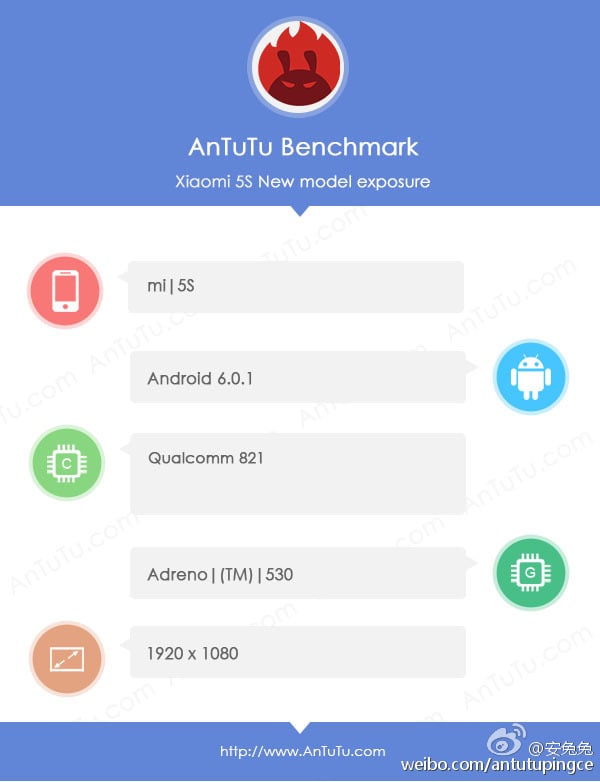 xiaomi-mi-5s-sd821-antutu