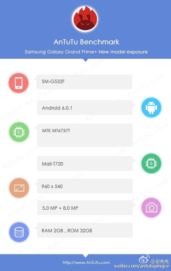 Samsung Galaxy grand Prime Plus 