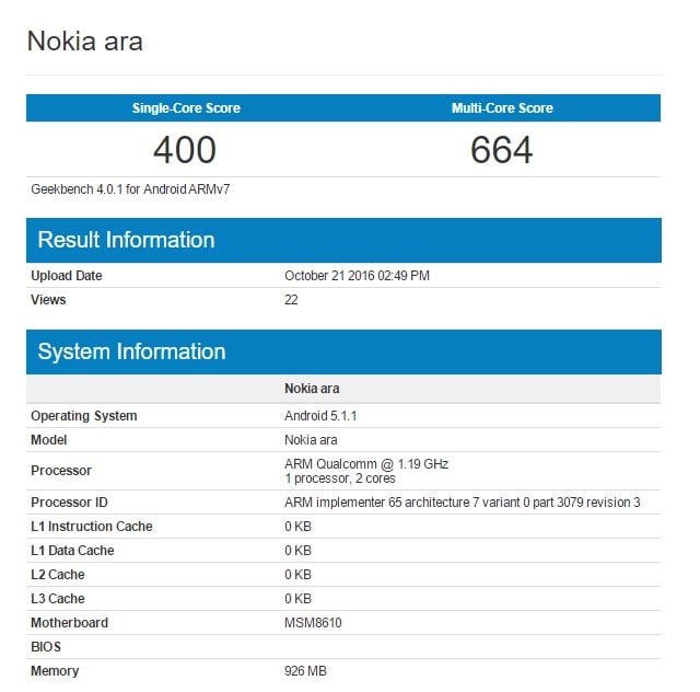 nokia x2-01 valiant.aac ringtones