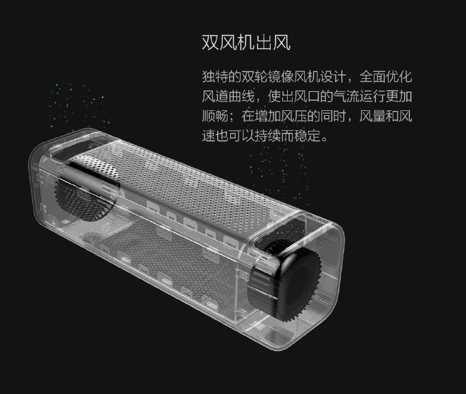 mi-car-air-purifier-3