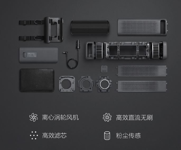 xiaomi mi car air purifier