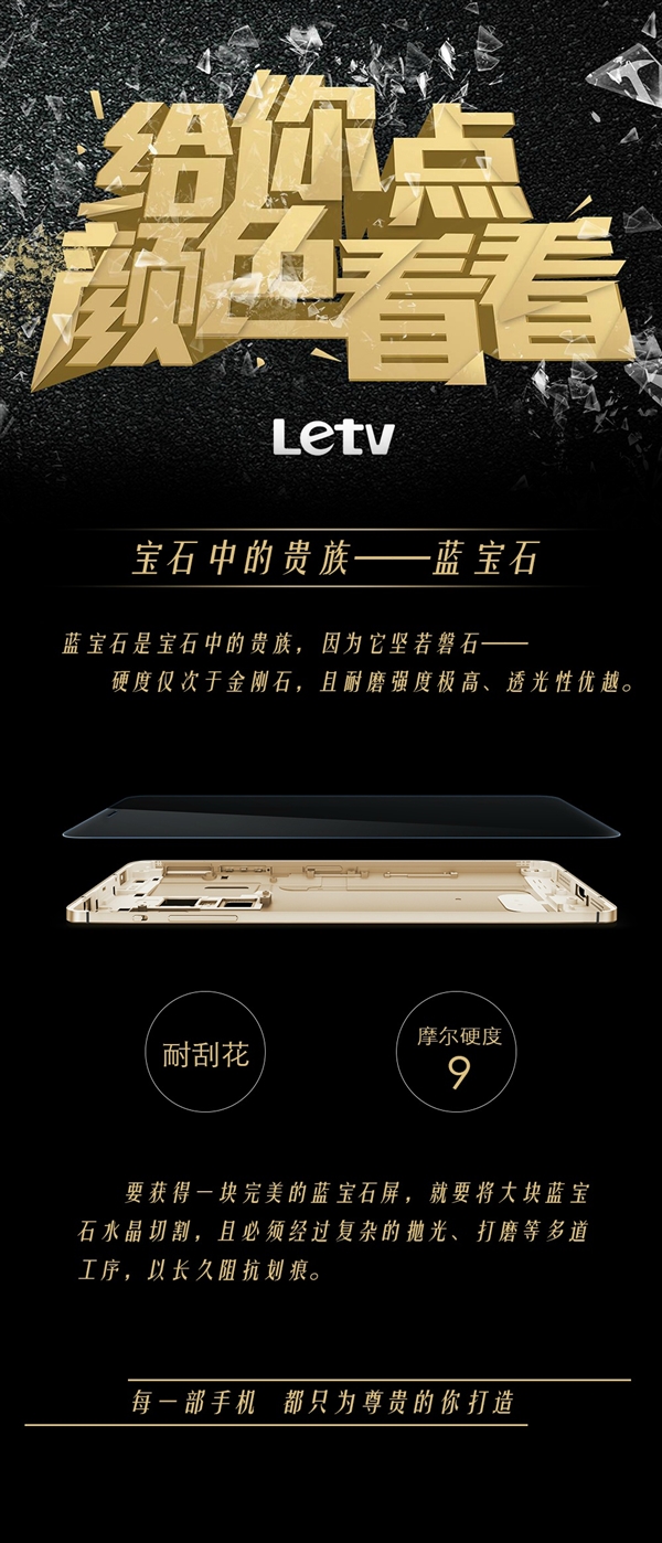 LeTV Max Pink & Gold Special Editions Official Sapphire Glass Screen