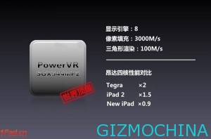 a31 processor
