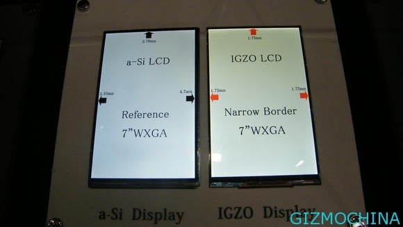 What is IGZO screen technology? - Gizmochina