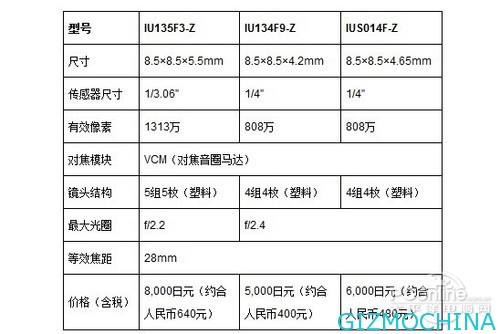 Oppo-Find-5-32