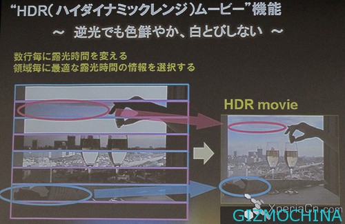 SonyCMOS-on-Oppo-05