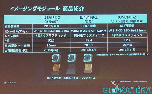 SonyCMOS-on-Oppo-06