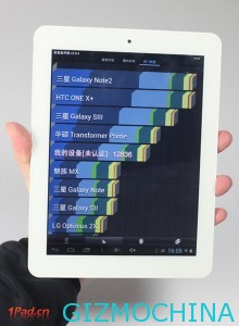 benchmark a31