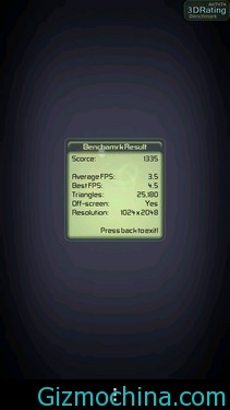 The review of MTK MT6589 processor - Gizmochina