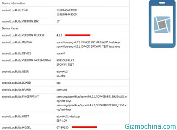 GLBenchmark Samsung Q