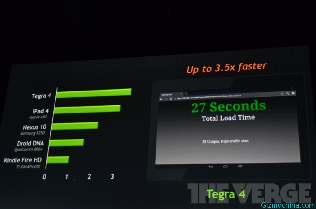 NVIDIA-03