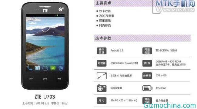 ZTE U793