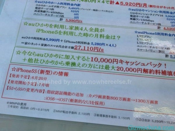 Iphone 5s Pre Order Starting On June th Gizmochina