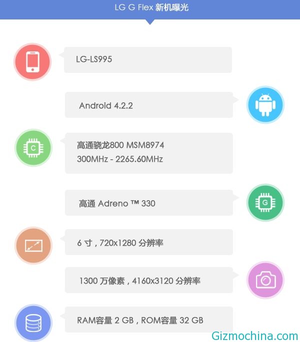 lg-g-flex-02