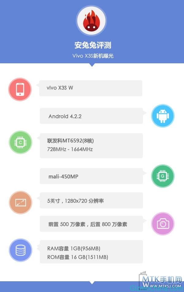 Xplay 1-13121Q2464Ya