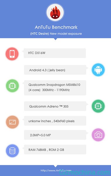 HTCD-02