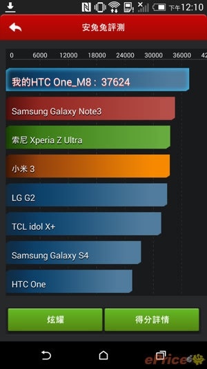 Benchmark-M8-02
